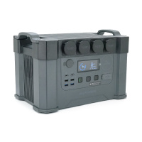 Зарядная станция ALLPOWERS S2000 Pro (1451 Вт·ч, 2400 Вт)