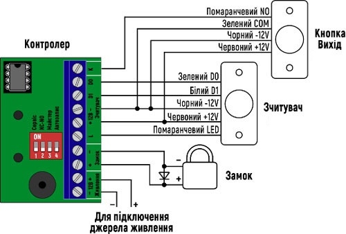 Схема подключения контроллера SEVEN CR-7479: считыватель, кнопка выхода, замок и питание