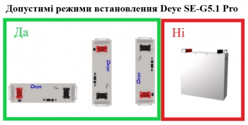 Акумулятор LiFePO4 Deye SE-G5.1 Pro-B (51,2 В, 100 А·год)