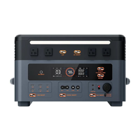 Зарядна станція OSCAL PowerMax 2400 PRO (2016 Вт·год, 2400 Вт)